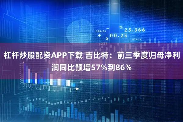 杠杆炒股配资APP下载 吉比特：前三季度归母净利润同比预增57%到86%