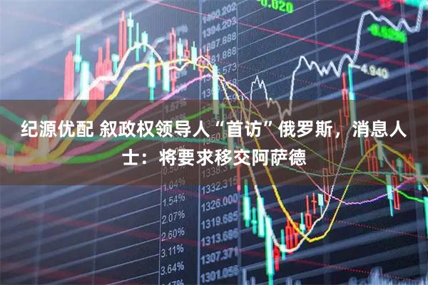 纪源优配 叙政权领导人“首访”俄罗斯，消息人士：将要求移交阿萨德