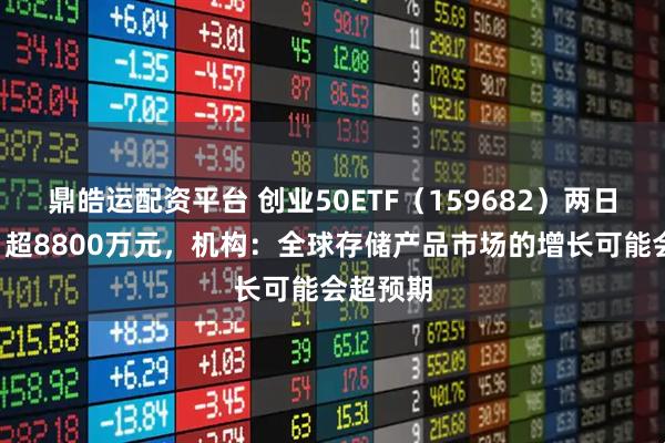 鼎皓运配资平台 创业50ETF（159682）两日“吸金”超8800万元，机构：全球存储产品市场的增长可能会超预期