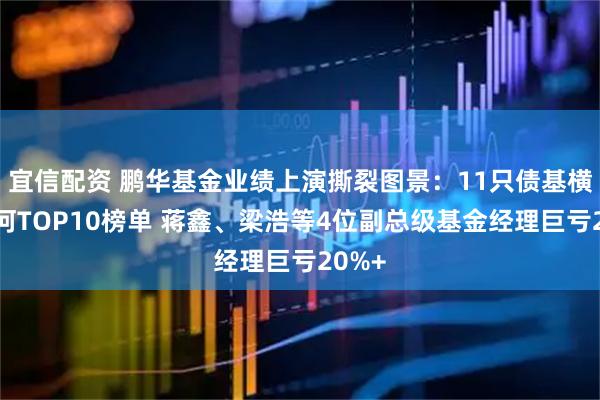 宜信配资 鹏华基金业绩上演撕裂图景：11只债基横扫银河TOP10榜单 蒋鑫、梁浩等4位副总级基金经理巨亏20%+