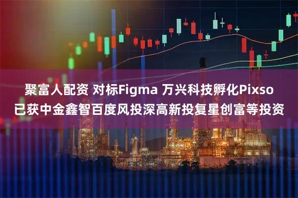 聚富人配资 对标Figma 万兴科技孵化Pixso已获中金鑫智百度风投深高新投复星创富等投资